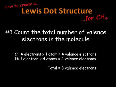 Lewis Dot Structure …for CH4