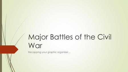 Major Battles of the Civil War