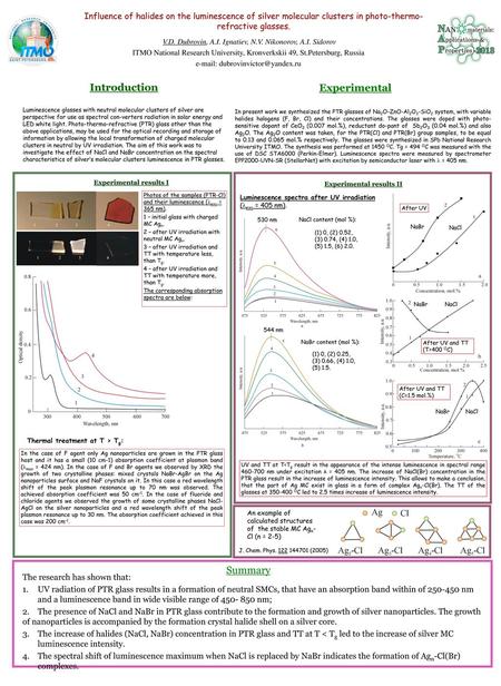 Experimental results II Experimental results I