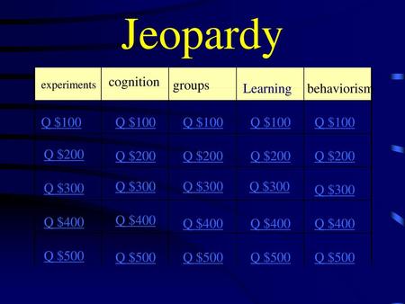 Jeopardy cognition groups Learning behaviorism Q $100 Q $100 Q $100