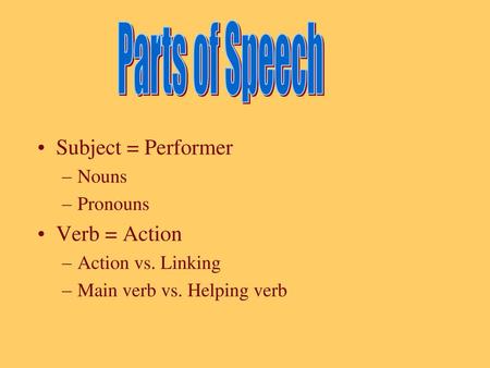 Parts of Speech Subject = Performer Verb = Action Nouns Pronouns