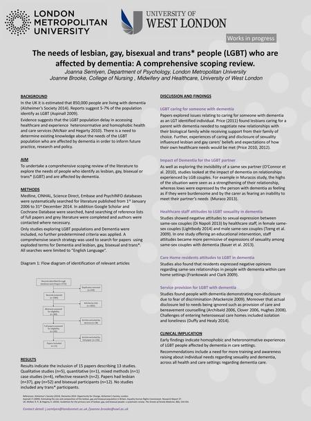 Works in progress The needs of lesbian, gay, bisexual and trans* people (LGBT) who are affected by dementia: A comprehensive scoping review. Joanna Semlyen,