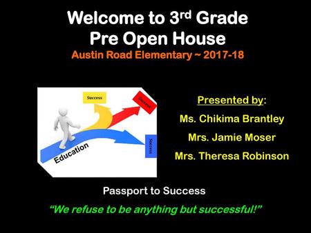 Welcome to 3rd Grade Pre Open House Austin Road Elementary ~