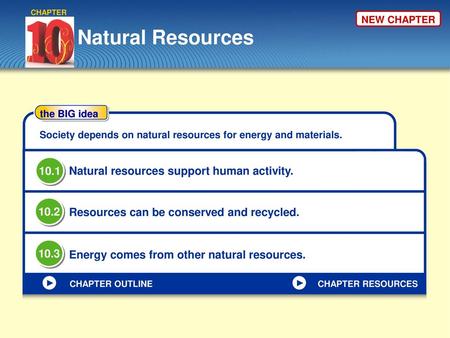 Natural Resources 10.1 Natural resources support human activity. 10.2