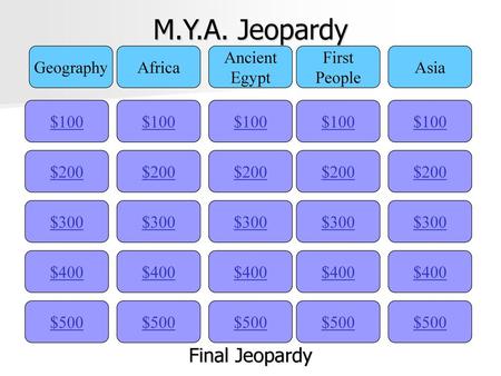 M.Y.A. Jeopardy Final Jeopardy Geography Africa Ancient Egypt First