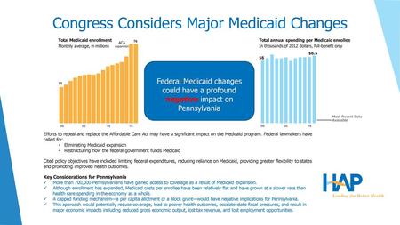 Congress Considers Major Medicaid Changes