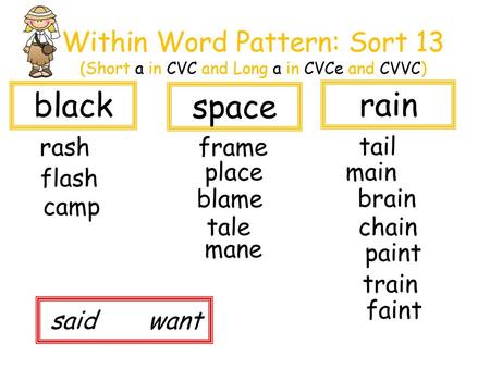 black space rain rash frame tail place main flash blame brain camp