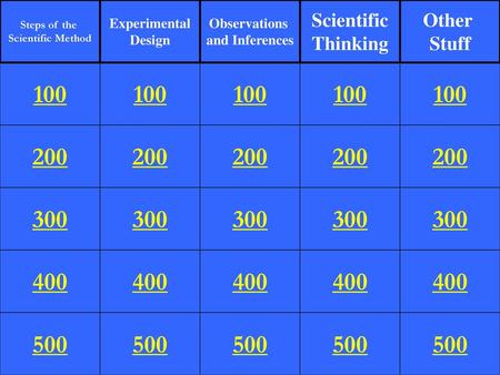 Steps of the Scientific Method Experimental Design Observations