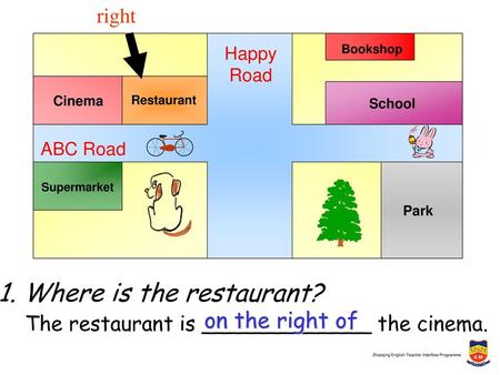 1. Where is the restaurant?