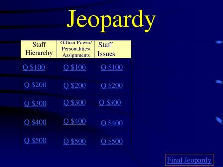 Officer Power/ Personalities/ Assignments