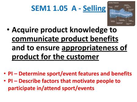 SEM1 1.05 A - Selling Acquire product knowledge to communicate product benefits and to ensure appropriateness of product for the customer PI – Determine.