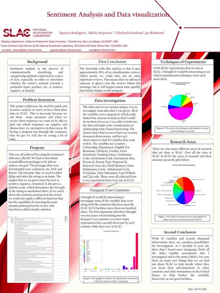 Sentiment Analysis and Data visualization Techniques of Experiments