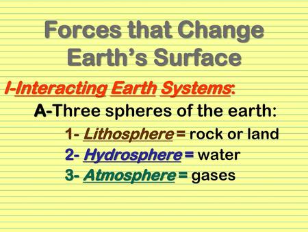 Forces that Change Earth’s Surface