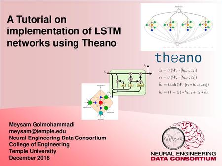 Recurrent Neural Networks Long Short-Term Memory Networks