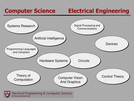 Electrical Engineering