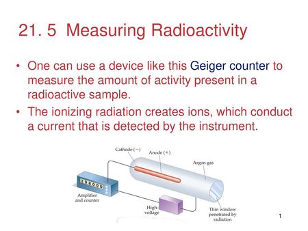 21. 5 Measuring Radioactivity