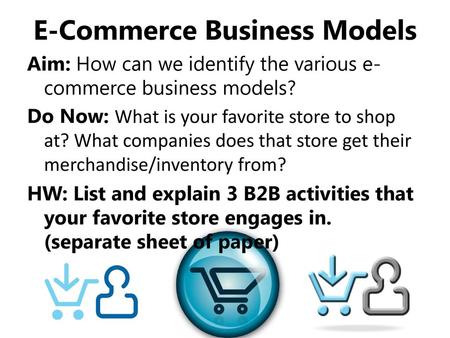 E-Commerce Business Models