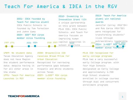 Teach For America & IDEA in the RGV