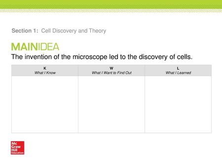 Section 1: Cell Discovery and Theory