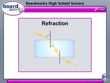 What is refraction? The straw appears to be bent in the liquid. What is causing this effect? As the light crosses the boundary between fluid and glass,