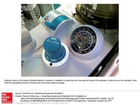 Selector switch of the Datex-Ohmeda Aestiva 5 machine