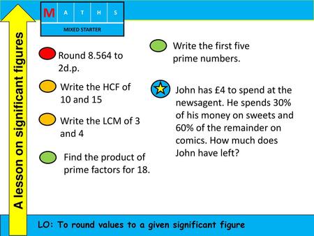 A lesson on significant figures