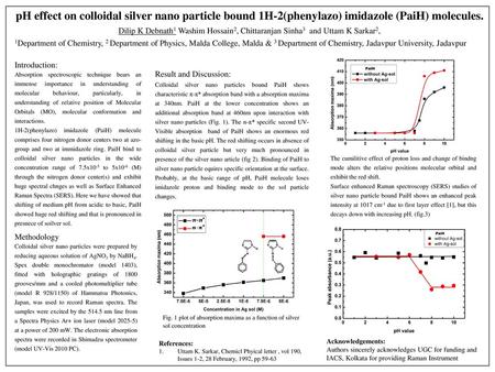 PH effect on colloidal silver nano particle bound 1H-2(phenylazo) imidazole (PaiH) molecules. Dilip K Debnath1 Washim Hossain2, Chittaranjan Sinha3 and.