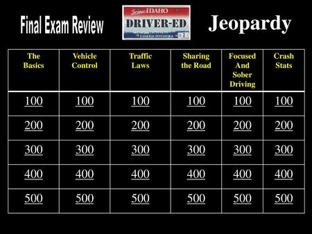 Jeopardy The Basics Vehicle Control Traffic Laws