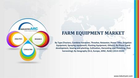 FARM EQUIPMENT MARKET By Type (Tractors, Combine harvester, Thresher, Rotavetor, Power Tiller, Irrigation Equipment, Spraying equipment, Planting Equipment,