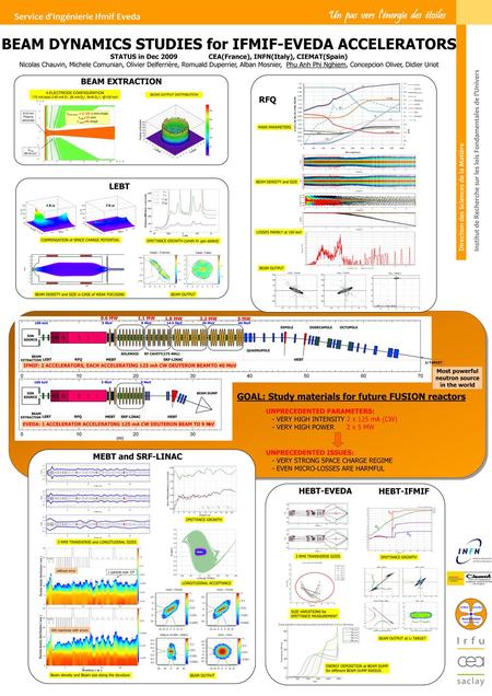 BEAM DYNAMICS STUDIES for IFMIF-EVEDA ACCELERATORS