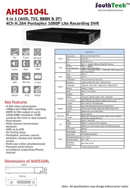 AHD5104L Key Features Dimensions of AHD5104L