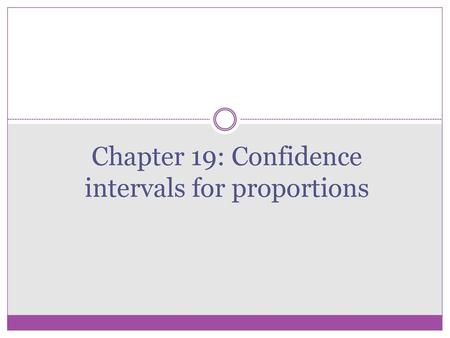 Chapter 19: Confidence intervals for proportions