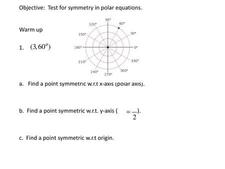 Objective: Test for symmetry in polar equations.