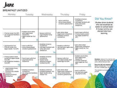 Did You Know? BREAKFAST UNITIZED