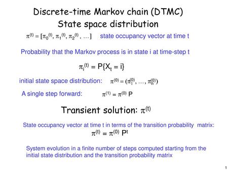 Discrete-time Markov chain (DTMC) State space distribution