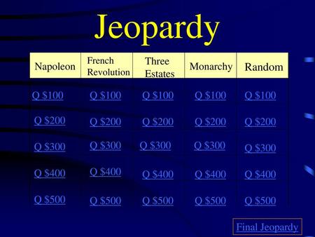 Jeopardy Random Three Estates Napoleon Monarchy Q $100 Q $100 Q $100