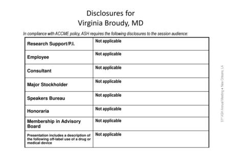 Disclosures for Virginia Broudy, MD