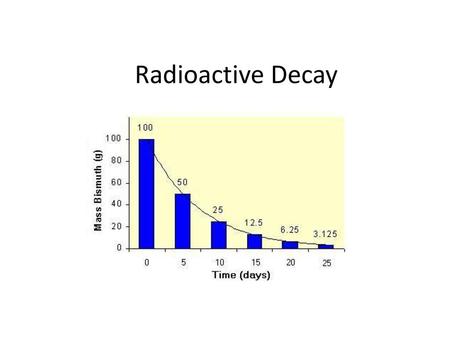 Radioactive Decay.