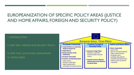 1- Introduction ii-. Part ONE : foreign and security policy.