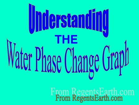 Water Phase Change Graph