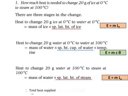 E = m Lf E = m c θ E = m Lv.