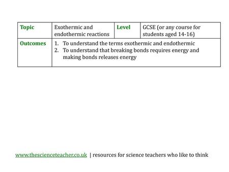 Topic Exothermic and endothermic reactions Level