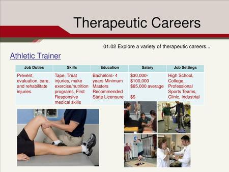 Therapeutic Careers Athletic Trainer