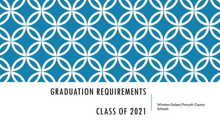 Graduation Requirements Class of 2021