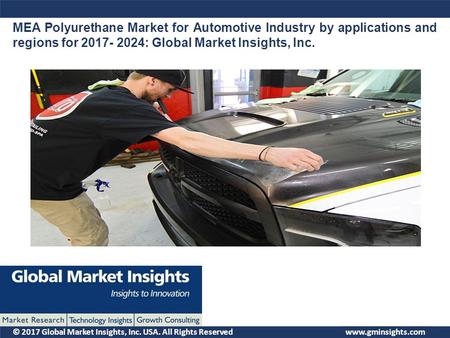 © 2017 Global Market Insights, Inc. USA. All Rights Reserved MEA Polyurethane Market for Automotive Industry by applications and regions for :