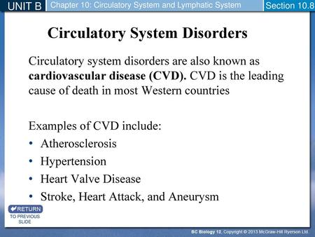 Circulatory System Disorders