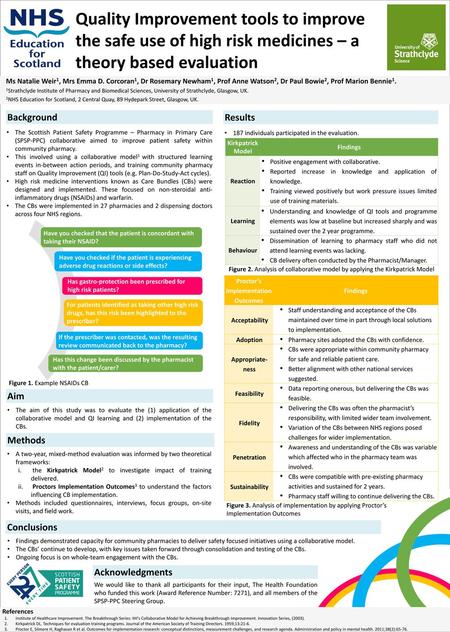 Proctor’s Implementation Outcomes