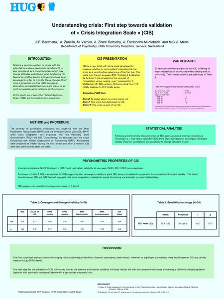 PSYCHOMETRIC PROPERTIES OF CIS