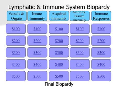 Lymphatic & Immune System Biopardy