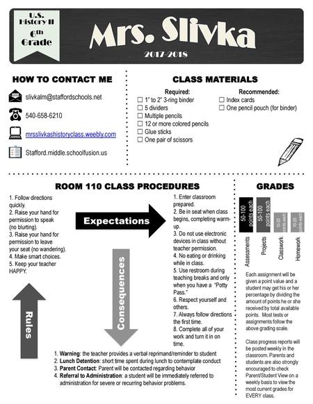 Mrs. Slivka 6th Grade Expectations Consequences Rules
